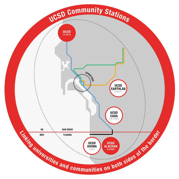 ucsd-community-stations_location-maps_alacran