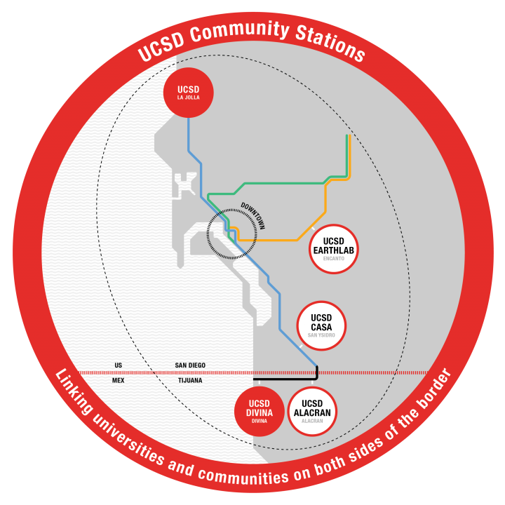 ucsd-community-stations_location-maps_divina