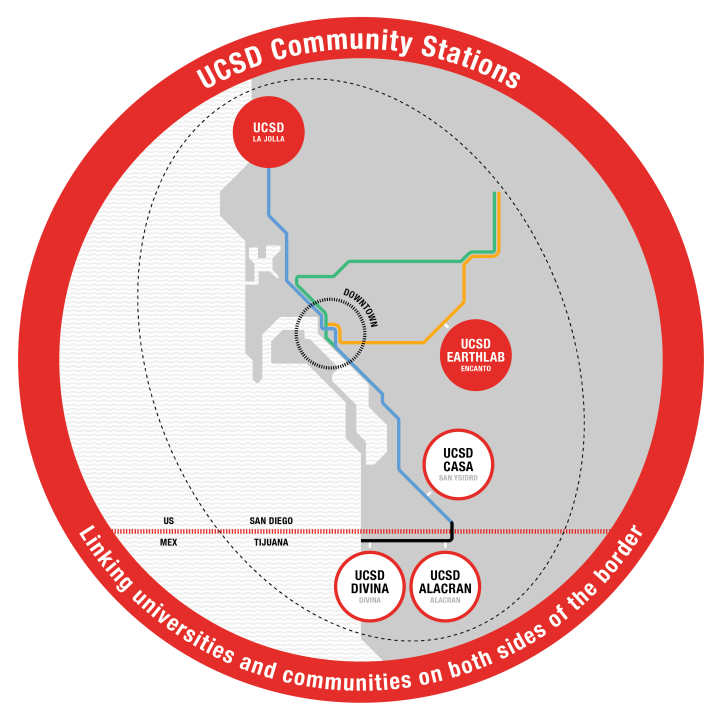 ucsd-community-stations_location-maps_earthlab